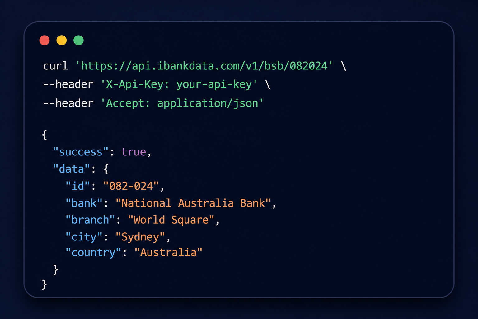 API response example